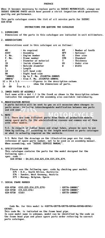 Suzuki GSX-R750 1988 Preface for a 1988 Suzuki GSX-R750