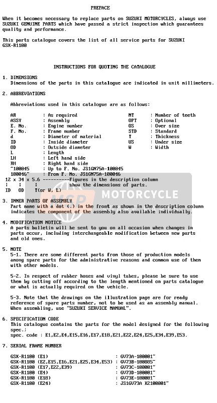 Suzuki GSX-R1100 1989 Preface for a 1989 Suzuki GSX-R1100