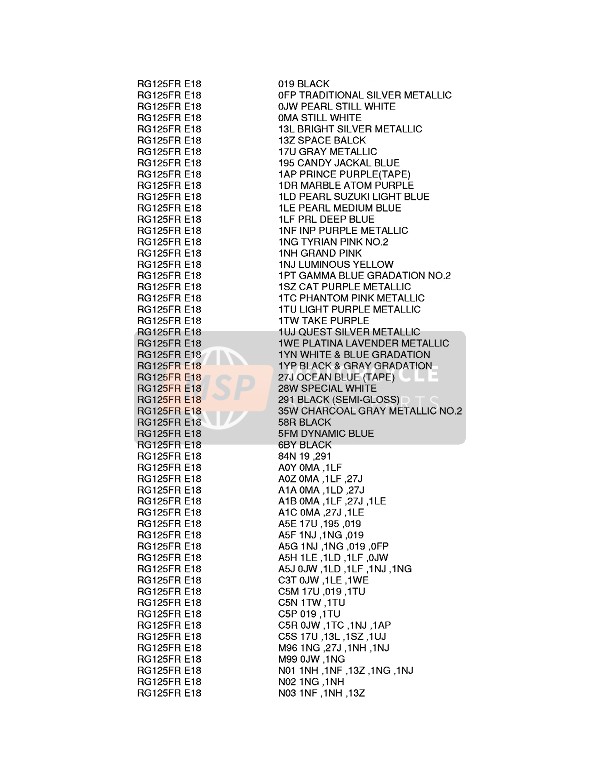 Suzuki RG125F(U) GAMMA 1992 Colour Chart 2 for a 1992 Suzuki RG125F(U) GAMMA