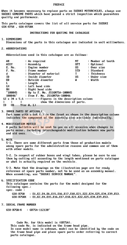 Suzuki GSX-R750(X) 1987 Preface for a 1987 Suzuki GSX-R750(X)