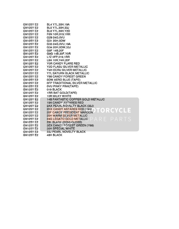 Suzuki GN125E 1997 Colour Chart for a 1997 Suzuki GN125E