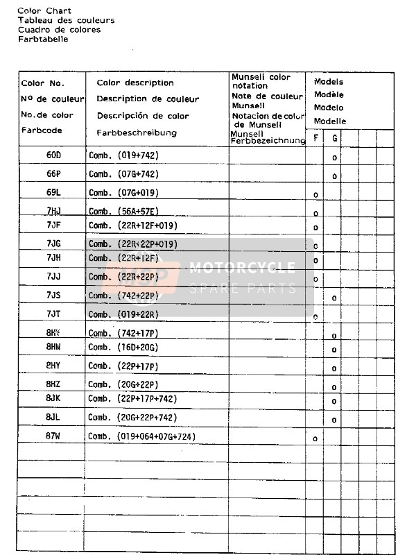 Suzuki GSX750ES 1986 Colour Chart 1 for a 1986 Suzuki GSX750ES