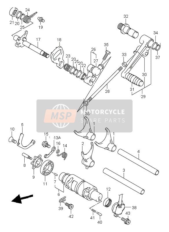 Gear Shifting