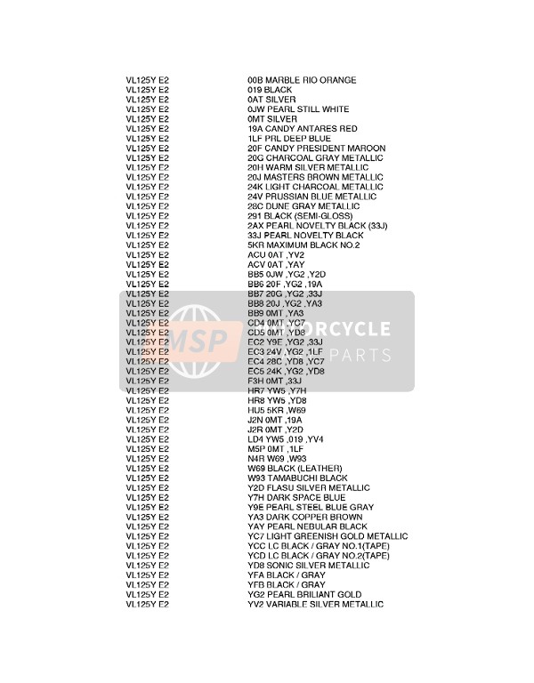 Suzuki VL125 INTRUDER 2001 Colour Chart 1 for a 2001 Suzuki VL125 INTRUDER