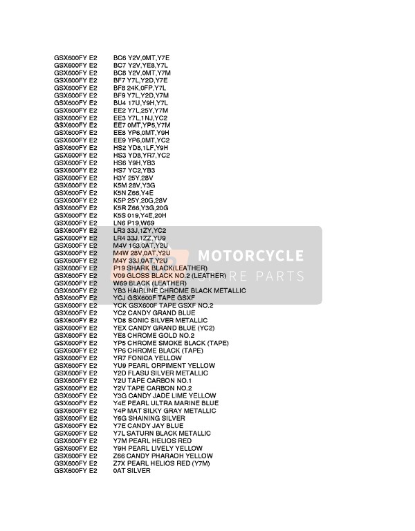 Suzuki GSX600F 2002 Colour Chart 1 for a 2002 Suzuki GSX600F