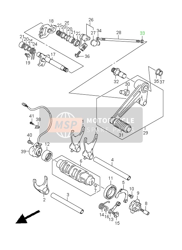 Gear Shifting