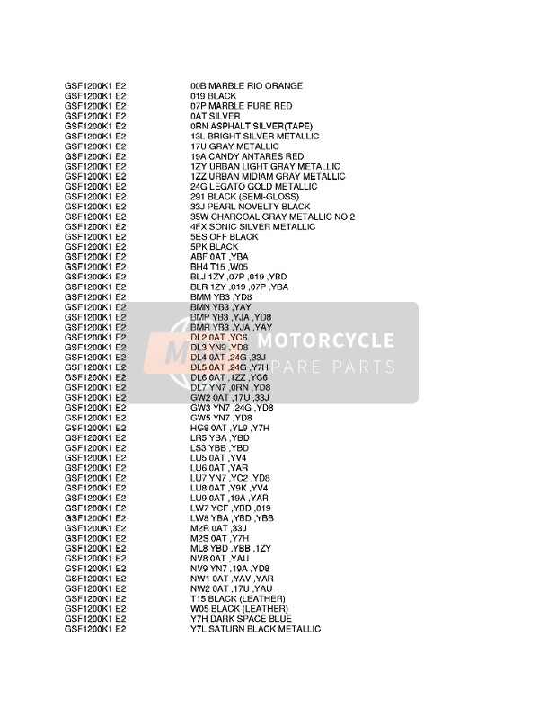 Suzuki GSF1200(N)(S) BANDIT 2002 Colour Chart 1 for a 2002 Suzuki GSF1200(N)(S) BANDIT