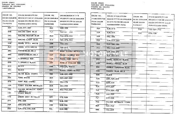 Suzuki GSX-R750 1990 Colour Chart for a 1990 Suzuki GSX-R750