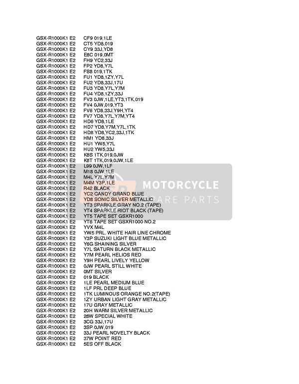 Suzuki GSX-R1000 2002 Colour Chart 1 for a 2002 Suzuki GSX-R1000