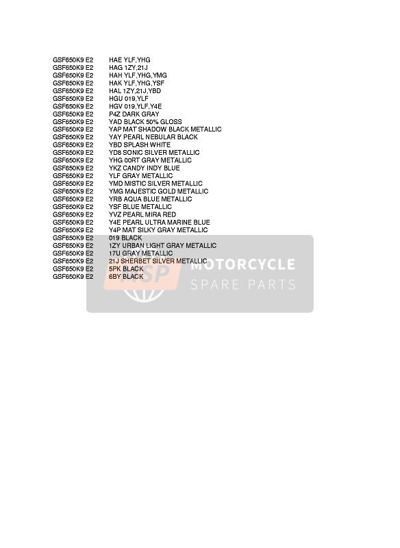 Suzuki GSF650(N)(S)(NA)(SA) BANDIT 2009 Colour Chart for a 2009 Suzuki GSF650(N)(S)(NA)(SA) BANDIT