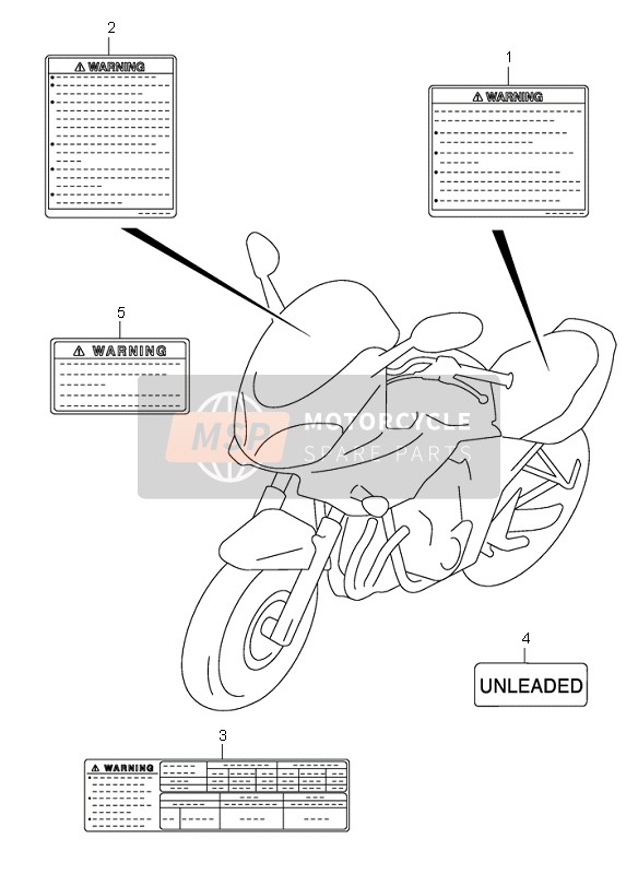 Suzuki GSF600(N)(S) BANDIT 2003 Etiket voor een 2003 Suzuki GSF600(N)(S) BANDIT