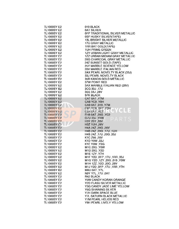 Suzuki TL1000S 1997 Colour Chart 2 for a 1997 Suzuki TL1000S