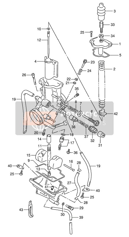 Carburateur