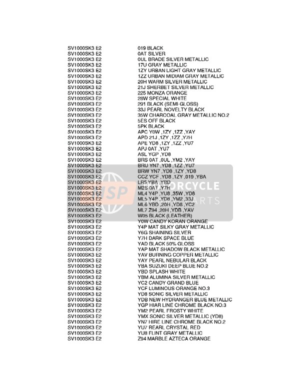 Suzuki SV1000(N)(S) 2004 Colour Chart for a 2004 Suzuki SV1000(N)(S)