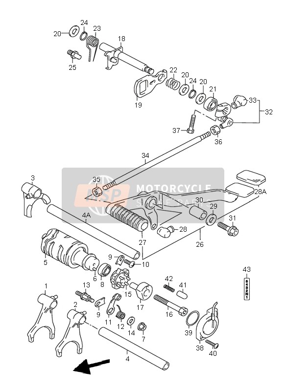 Suzuki VL1500 INTRUDER LC 2004 Gear Shifting for a 2004 Suzuki VL1500 INTRUDER LC