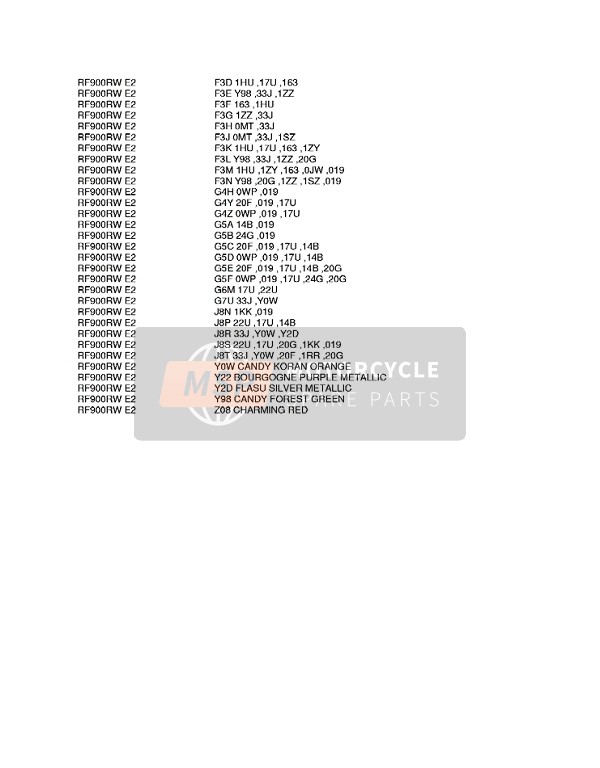 Suzuki RF900R 1998 Colour Chart 1 for a 1998 Suzuki RF900R