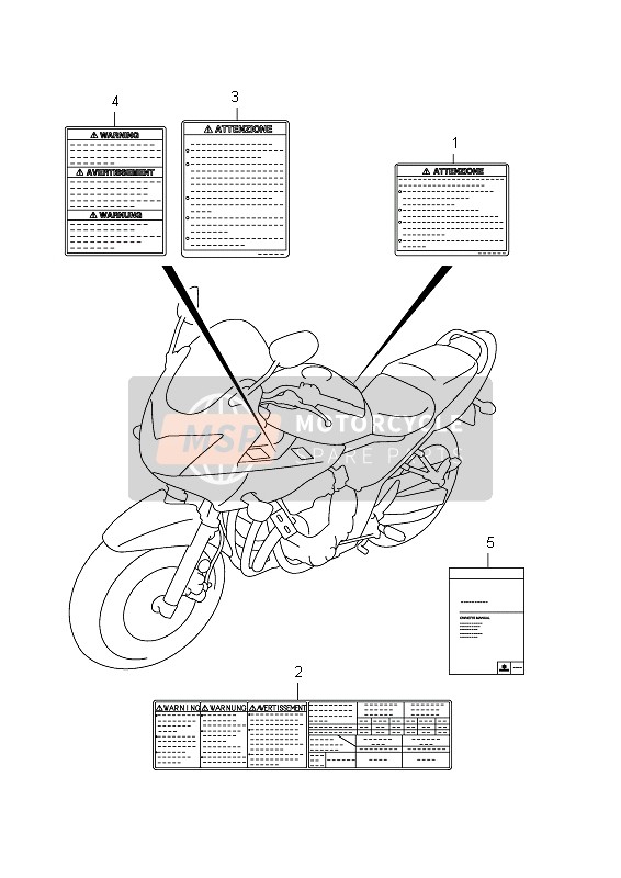 Suzuki GSF1250SA BANDIT 2012 ETIKETT (GSF1250SA E21) für ein 2012 Suzuki GSF1250SA BANDIT