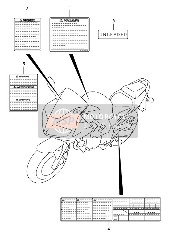 Suzuki SV650(N)(S) 2006 Label for a 2006 Suzuki SV650(N)(S)