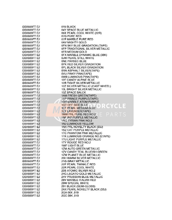 Suzuki GSX600F 1996 Colour Chart 1 for a 1996 Suzuki GSX600F