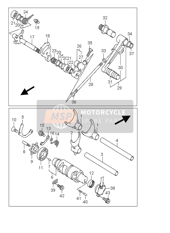 Gear Shifting