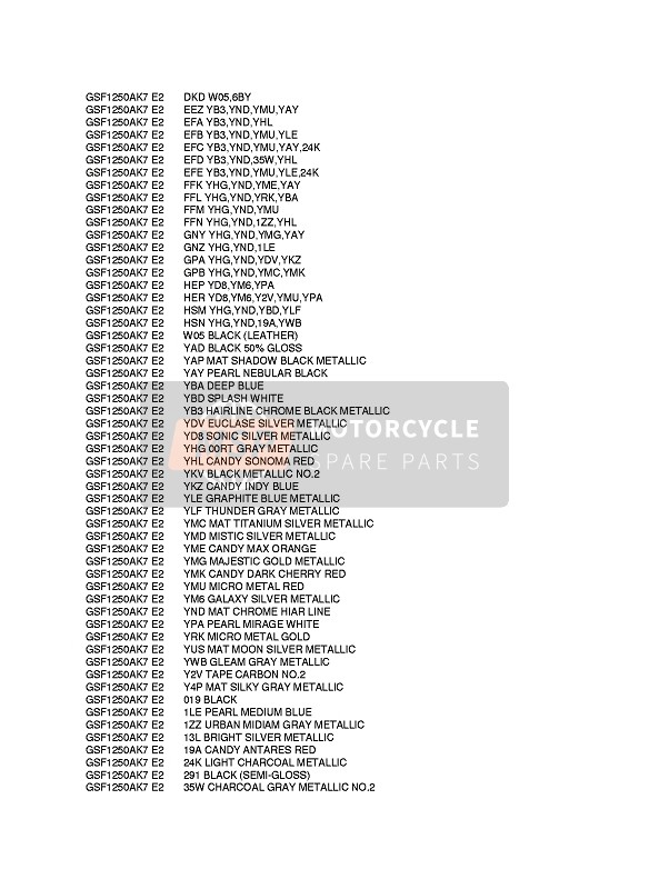 Suzuki GSF1250(N)(S)(NA)(SA) BANDIT 2008 Colour Chart 2 for a 2008 Suzuki GSF1250(N)(S)(NA)(SA) BANDIT