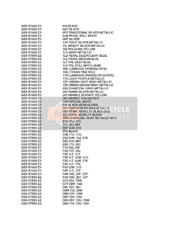 Suzuki GSX-R750 1998 Colour Chart 1 for a 1998 Suzuki GSX-R750