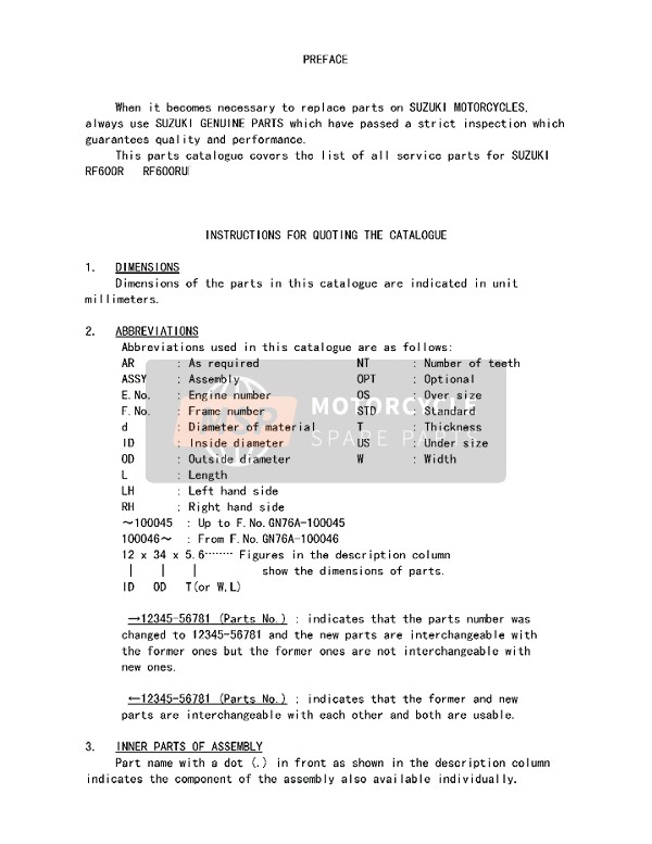 Suzuki RF600R 1996 Preface 2 for a 1996 Suzuki RF600R
