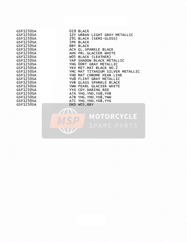 Suzuki GSF1250SA BANDIT 2015 Colour Chart for a 2015 Suzuki GSF1250SA BANDIT
