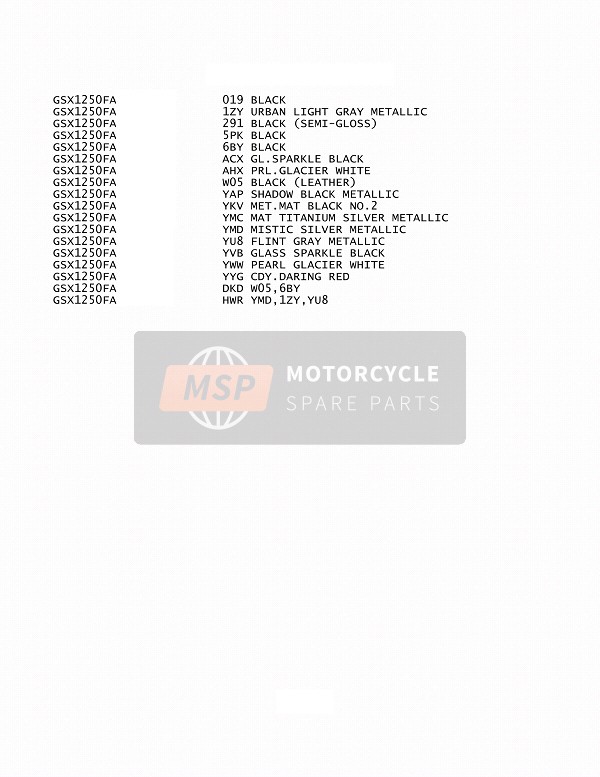 Suzuki GSX1250FA 2015 Colour Chart for a 2015 Suzuki GSX1250FA