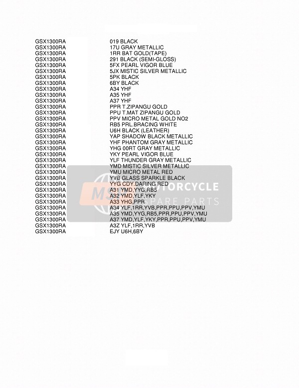 Suzuki GSX1300RA HAYABUSA 2015 Colour Chart for a 2015 Suzuki GSX1300RA HAYABUSA