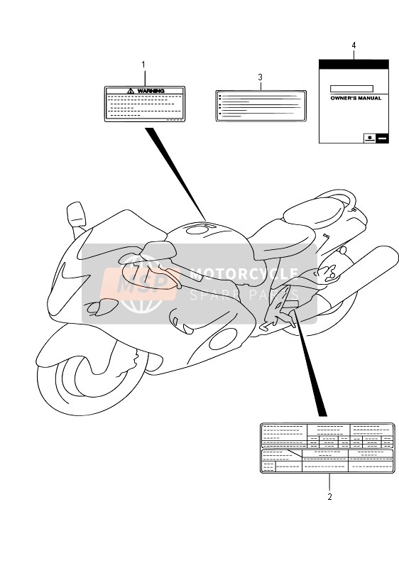 ETIKETT (GSX1300RAUF E19)