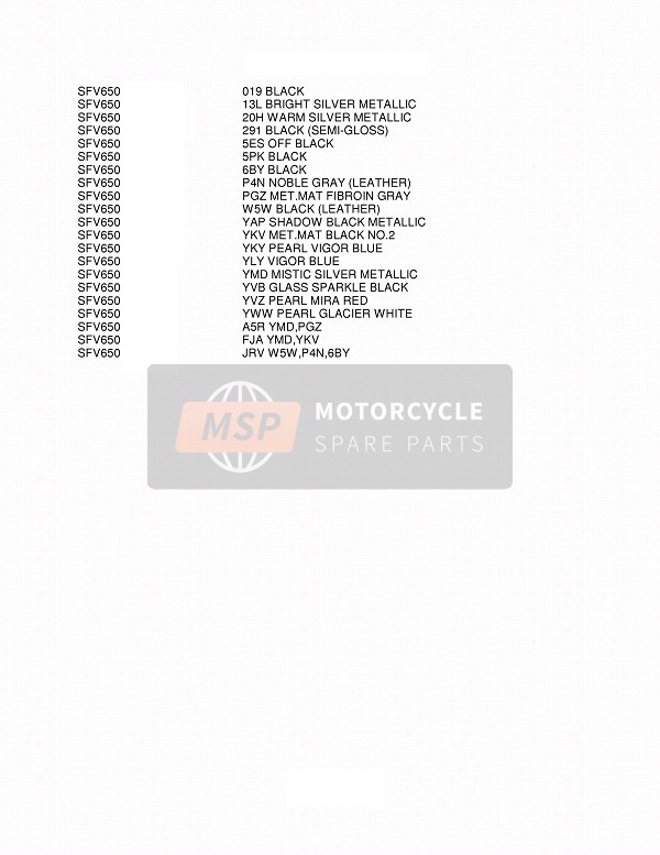 Suzuki SFV650(A) GLADIUS 2015 Colour Chart for a 2015 Suzuki SFV650(A) GLADIUS