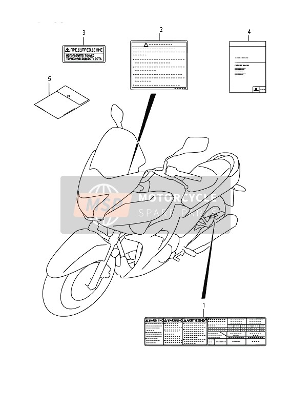 Suzuki GW250F INAZUMA 2015 Etiket voor een 2015 Suzuki GW250F INAZUMA