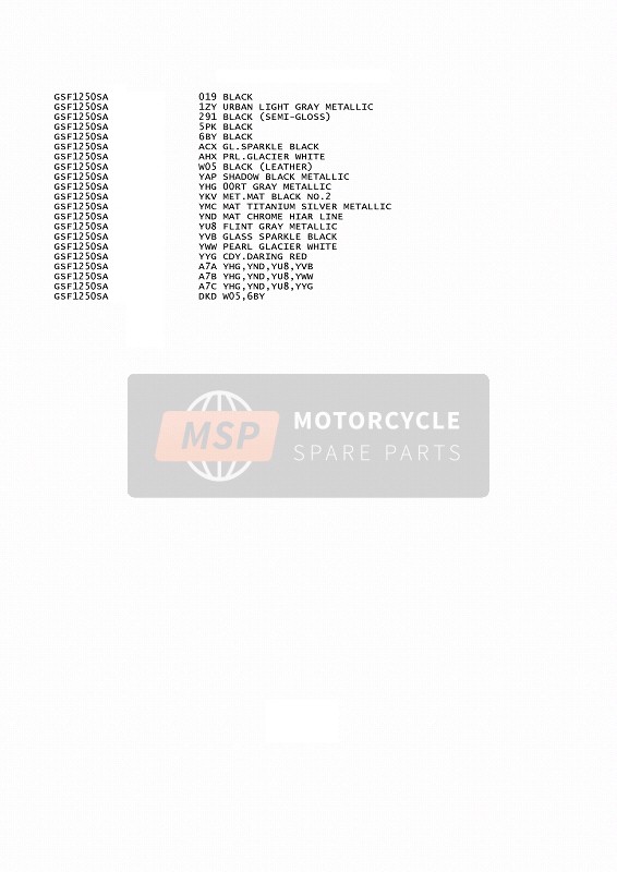 Suzuki GSF1250SA BANDIT 2016 Colour Chart for a 2016 Suzuki GSF1250SA BANDIT