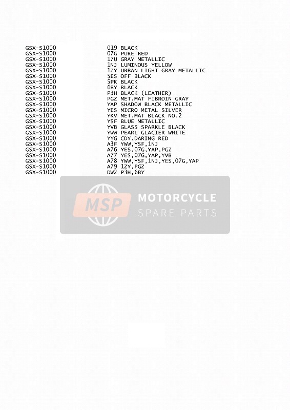 Suzuki GSX-S1000(A) 2016 Colour Chart for a 2016 Suzuki GSX-S1000(A)