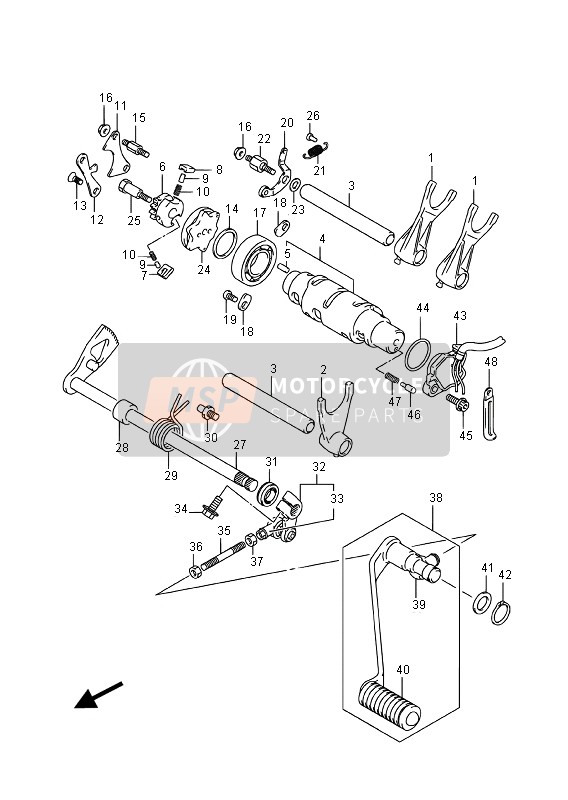 Gear Shifting