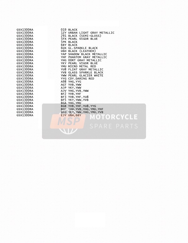 Suzuki GSX1300RA HAYABUSA 2017 Colour Chart for a 2017 Suzuki GSX1300RA HAYABUSA