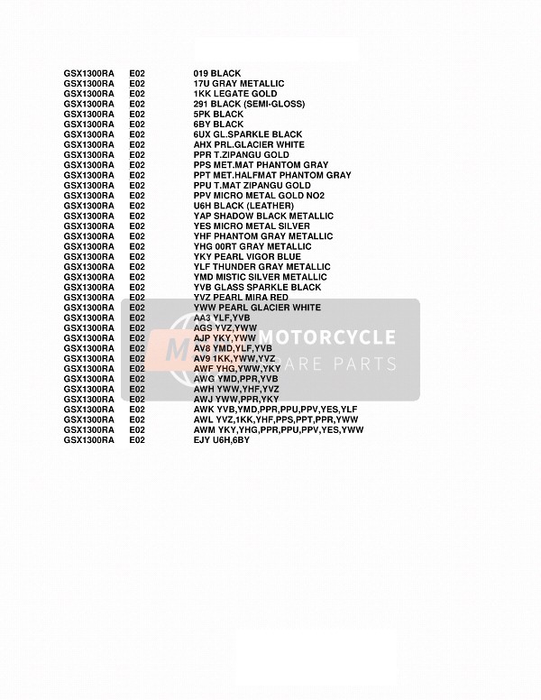 Suzuki GSX1300RA HAYABUSA 2014 Colour Chart for a 2014 Suzuki GSX1300RA HAYABUSA