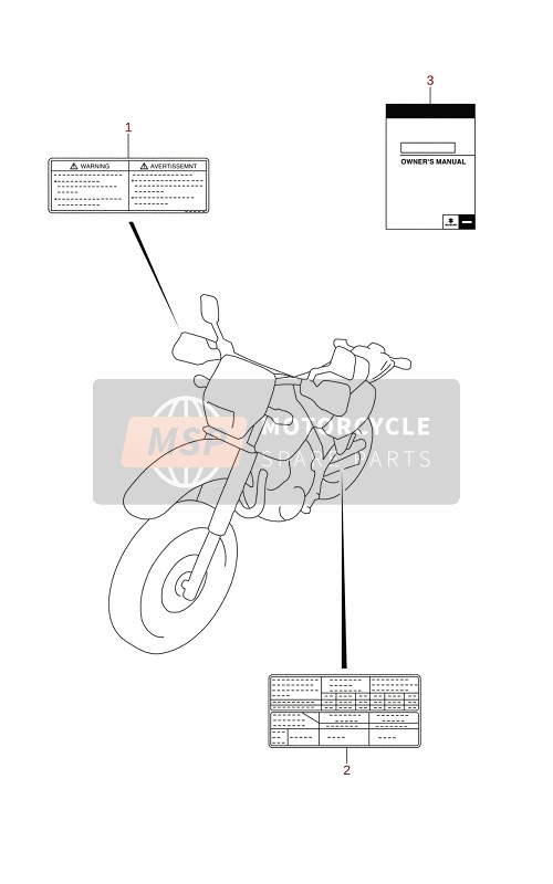 Suzuki DR650SE 2020 LABEL for a 2020 Suzuki DR650SE