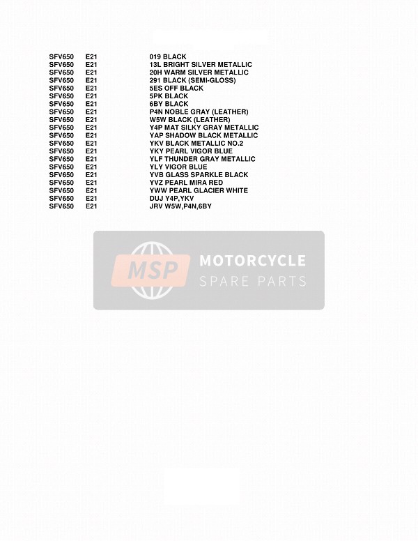 Suzuki SFV650(A) GLADIUS 2014 Colour Chart for a 2014 Suzuki SFV650(A) GLADIUS