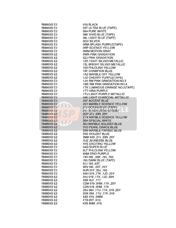 Suzuki RM80X 1987 Colour Chart for a 1987 Suzuki RM80X