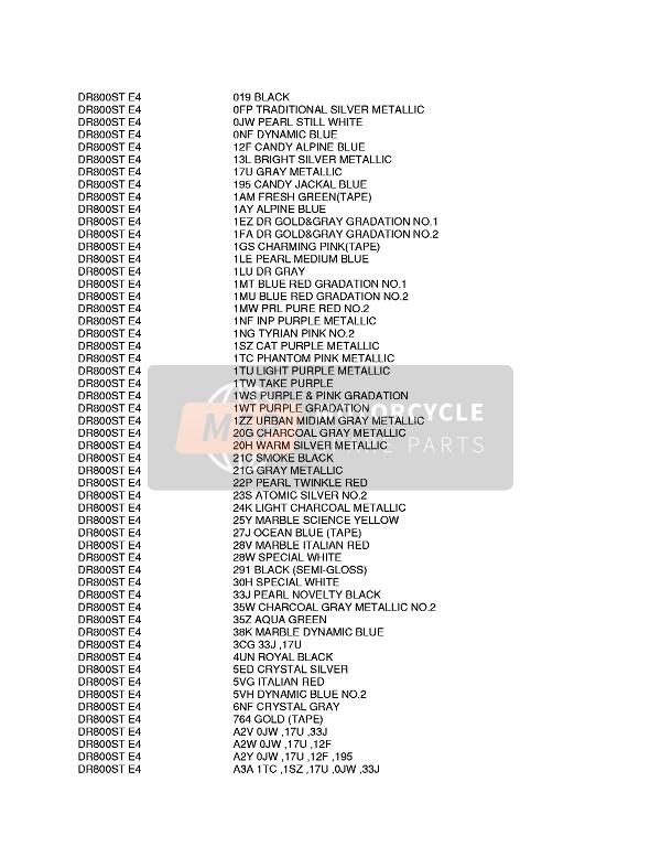 Suzuki DR800S(U) 1992 Colour Chart 1 for a 1992 Suzuki DR800S(U)