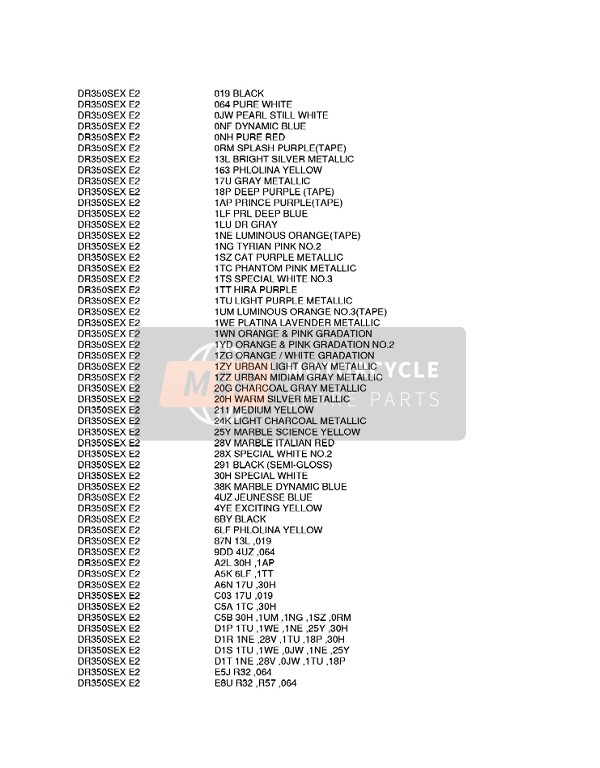 Suzuki DR350SE 1995 Colour Chart 2 for a 1995 Suzuki DR350SE