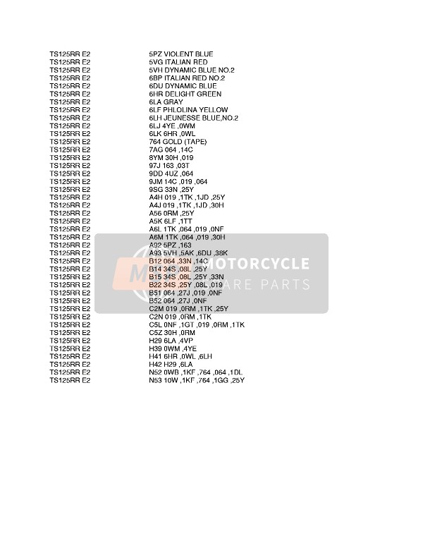 Suzuki TS125R 1989 Colour Chart 1 for a 1989 Suzuki TS125R