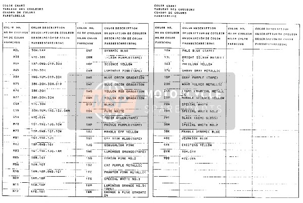 Suzuki DR350S 1990 Colour Chart for a 1990 Suzuki DR350S