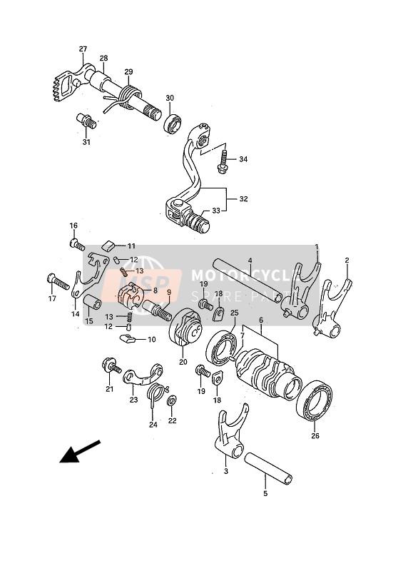 Gear Shifting