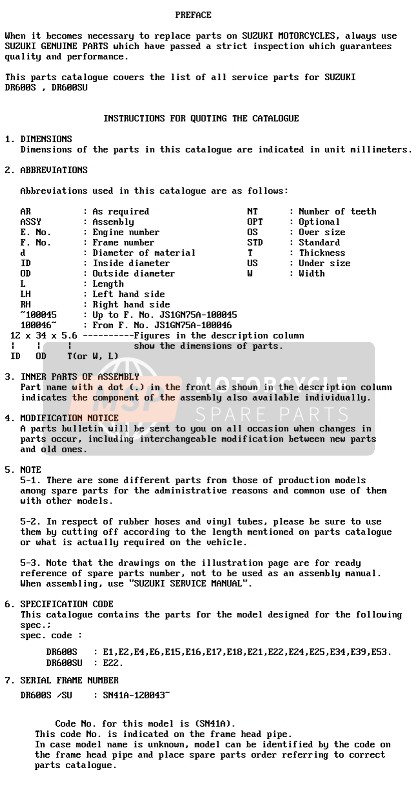 Suzuki DR600S(U) 1987 Preface for a 1987 Suzuki DR600S(U)