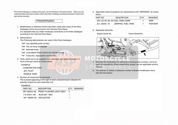 Yamaha YFM450F KODIAK 4X4 2003 Foreword for a 2003 Yamaha YFM450F KODIAK 4X4