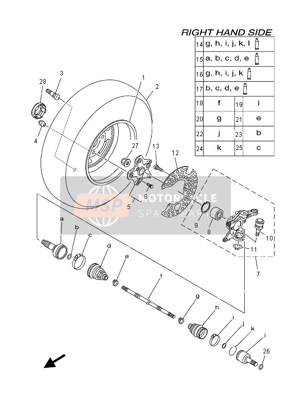 Ruota anteriore 2