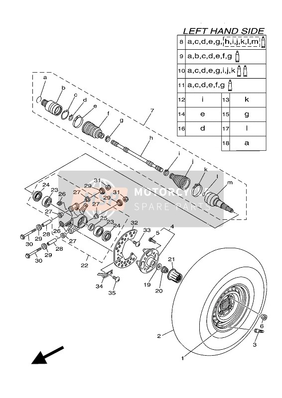 Roue arrière